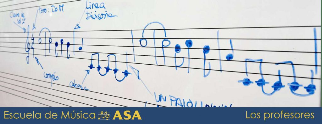 Pizarra con notas musicales escritas por un profesor de música